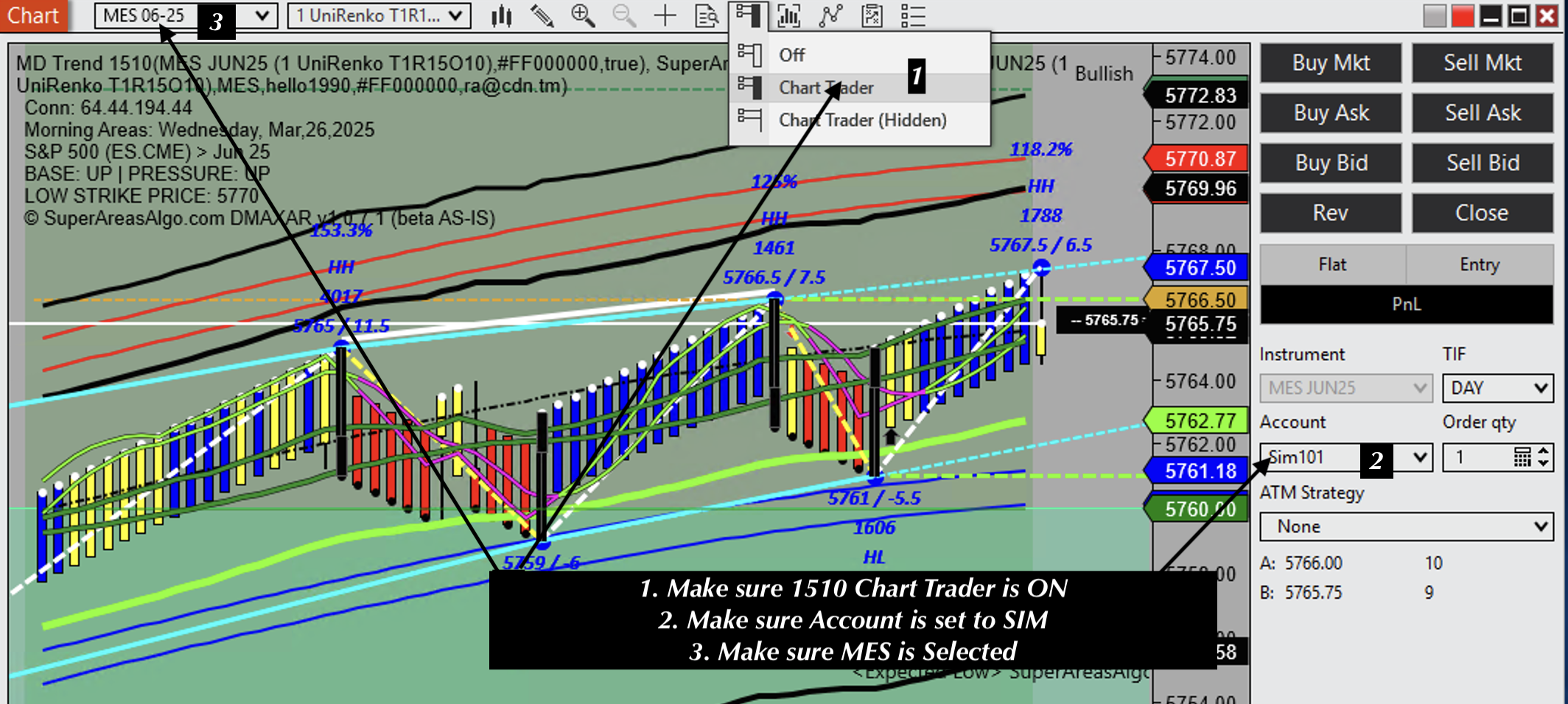 1510 Chart Trader ON